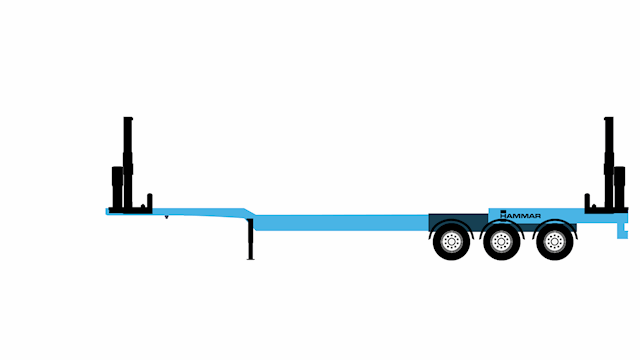 Telescopic Advanced (A) Animation