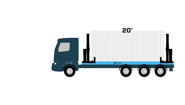 Truck Mounted (B)