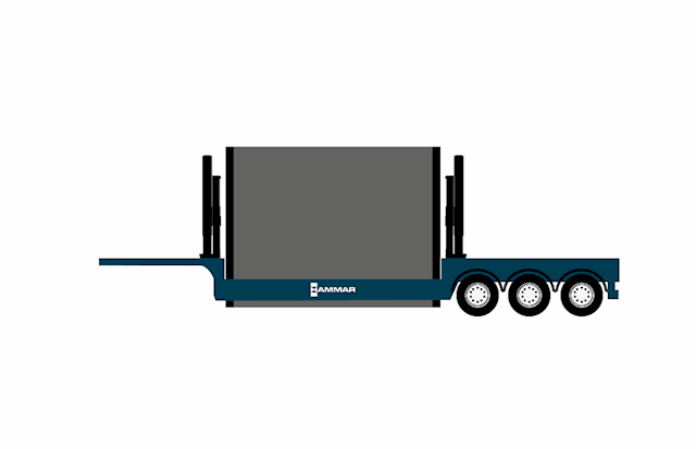 Drumloader Transport Concept
