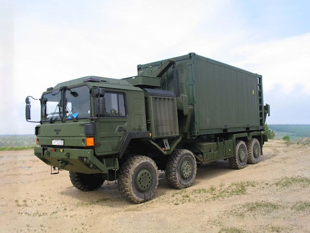 Hammar Sideloader Terrain Military