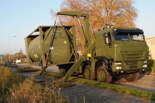 Hammar Sidelifter Terrain defence